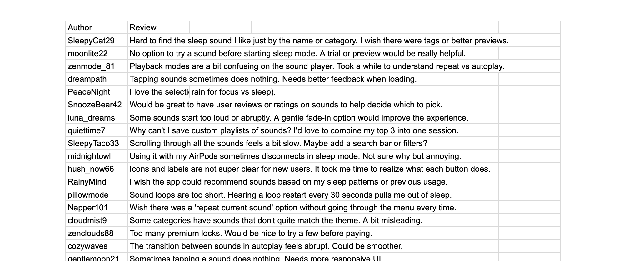 Sleep app tickle flow App Store reviews