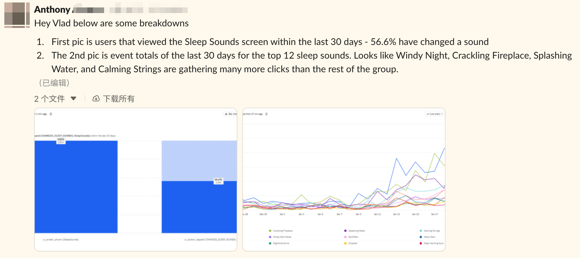 Sound page event tracking data