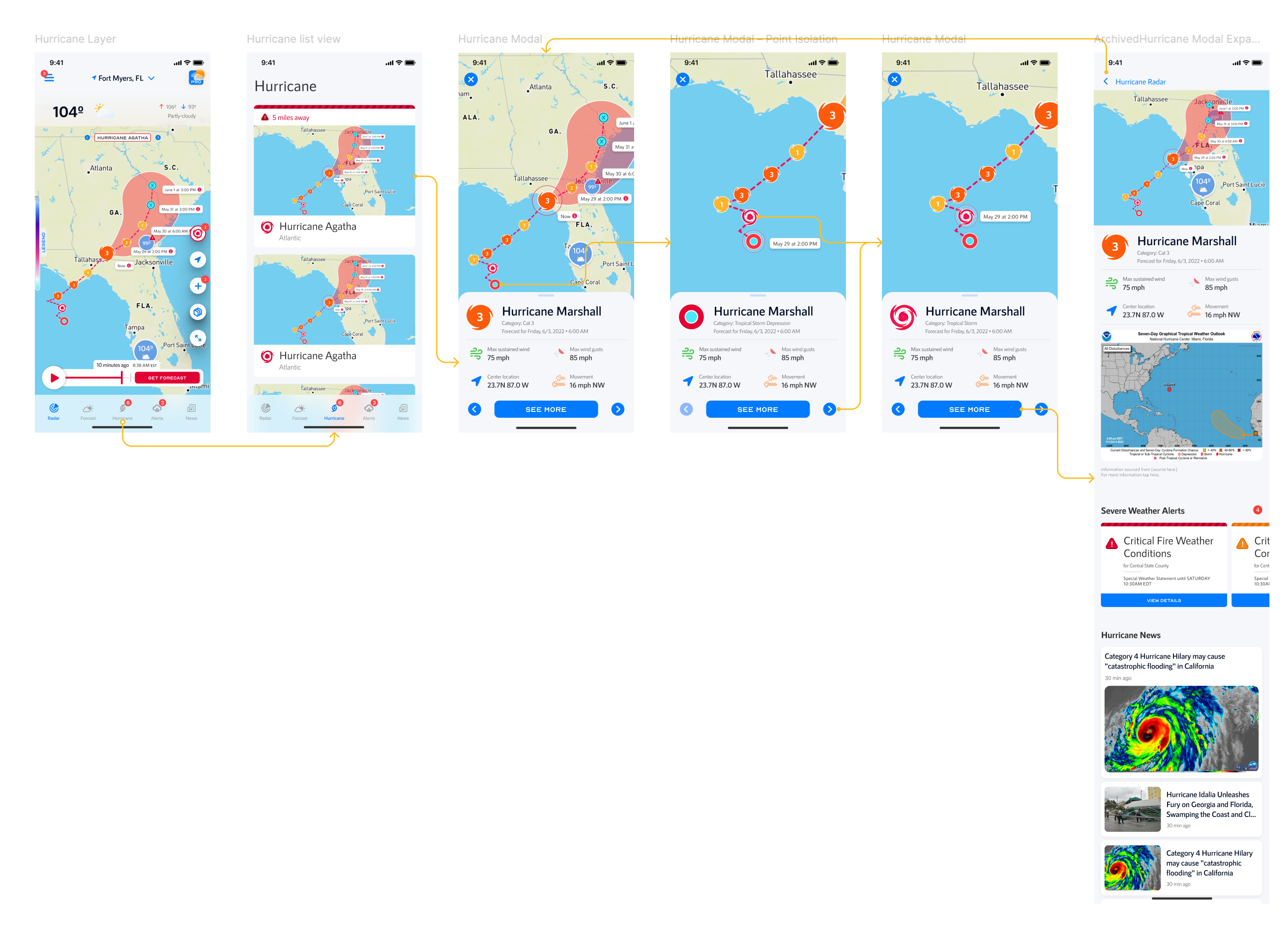 Hurricane Tracker · Time Scrubber
