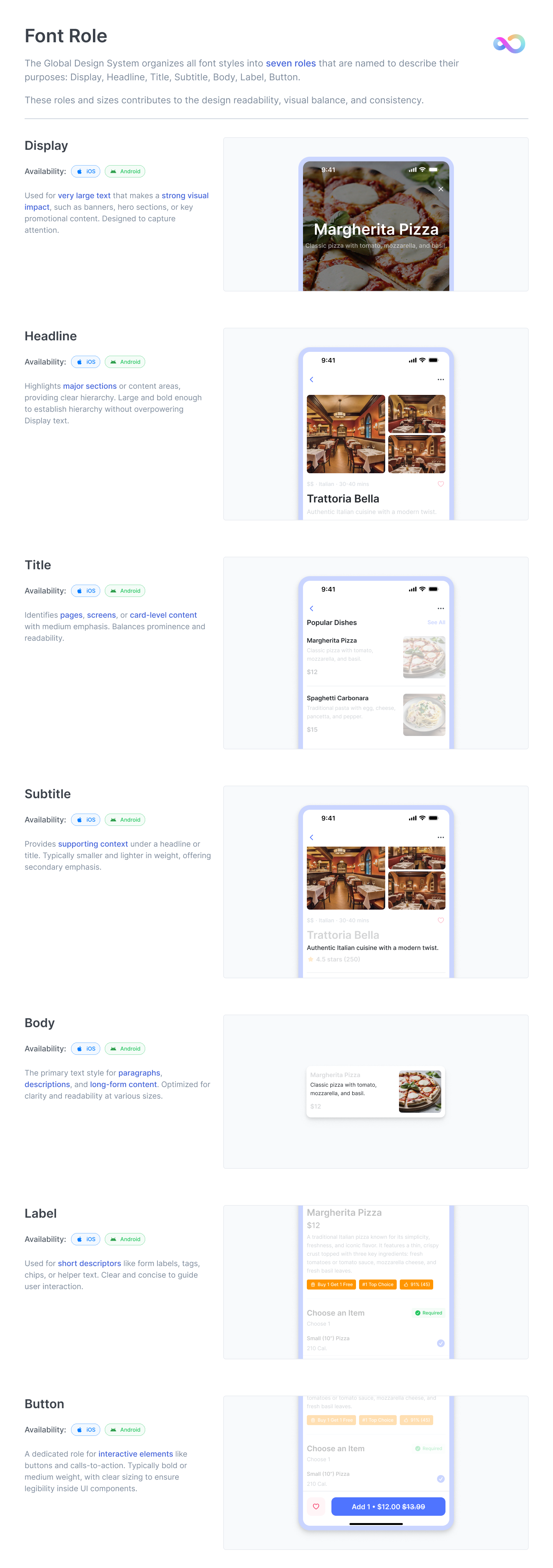 Font Role documentation — 7 roles