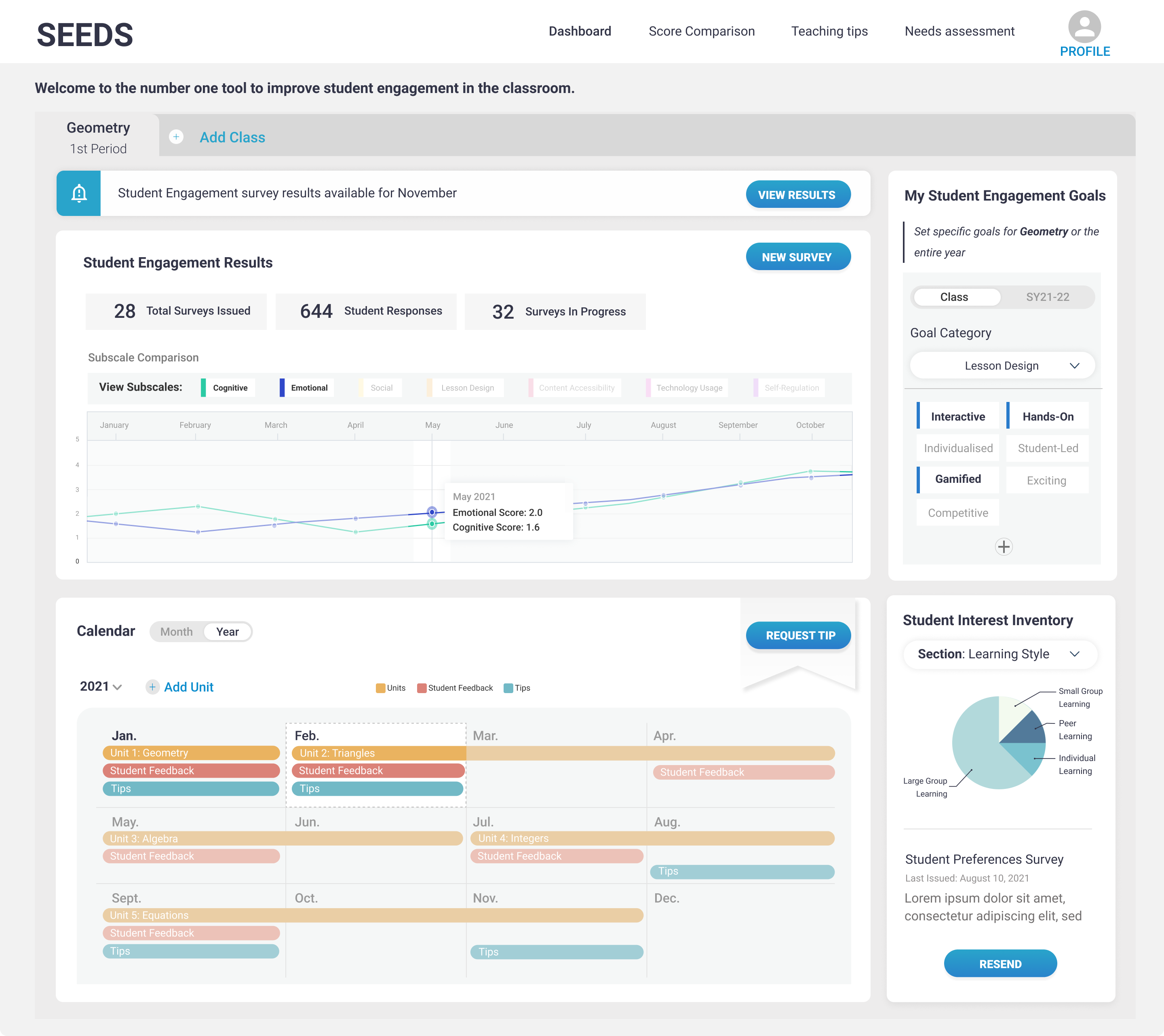 Modular Dashboard