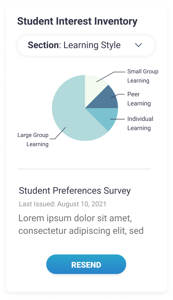 Student Learning Styles